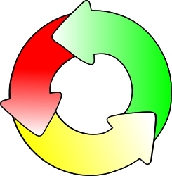 Cycle Color by karthikeyan -