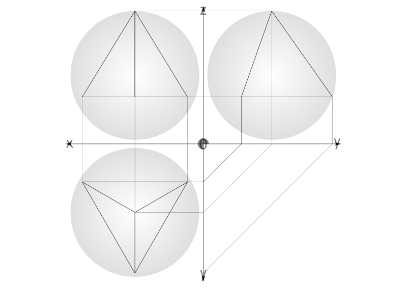 05 construction geodesic spheres recursive from tetrahedron