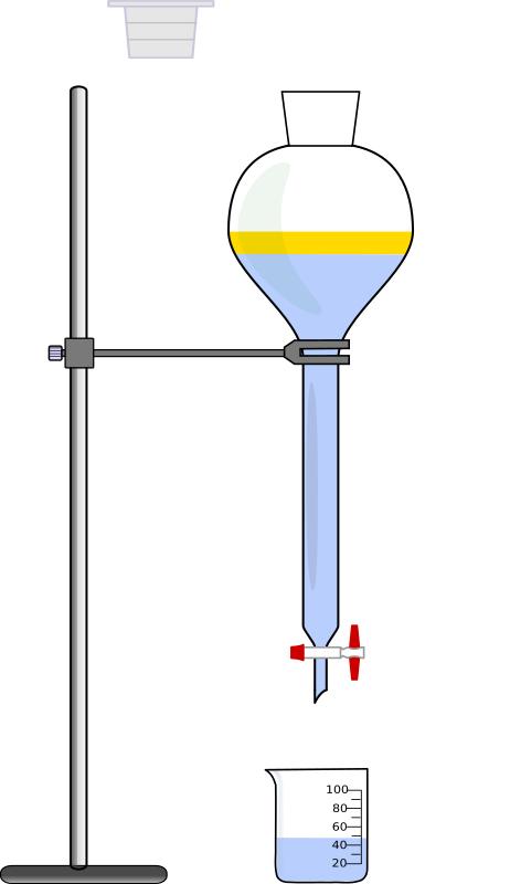 separatory funnel