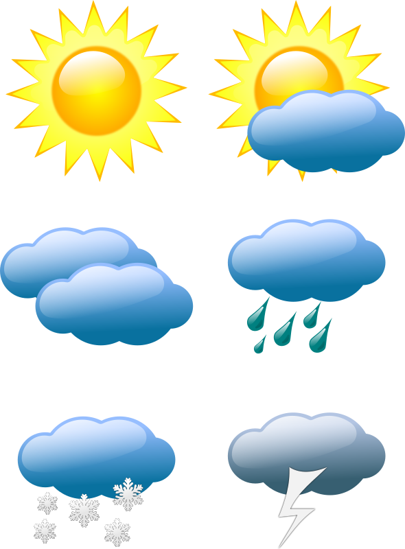 weather symbols