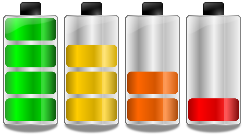 Battery levels. Niveles de carga de baterÃ­a