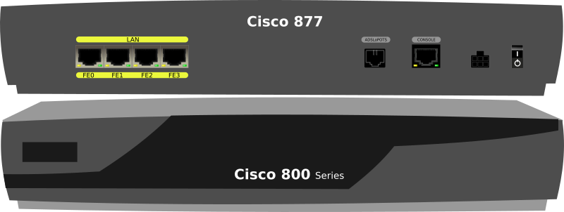 Cisco-C877 ADSL modem