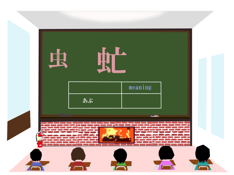 today's kanji-158-abu