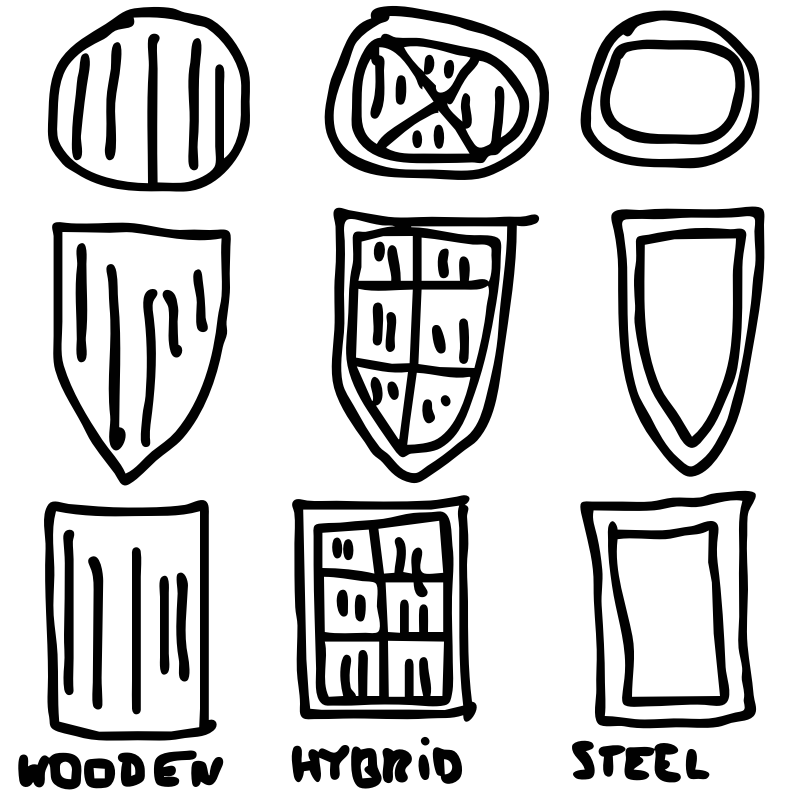 [request] Medieval Shields