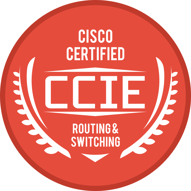 CCIE Routing and Switching