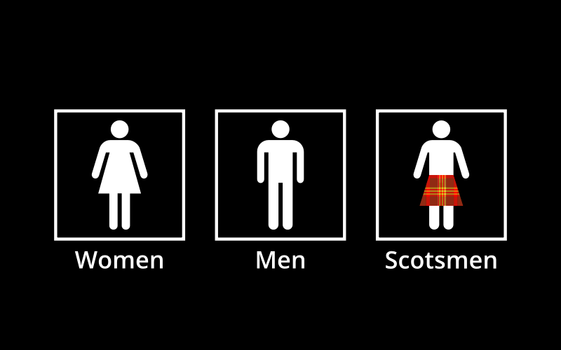 No True Scotsman