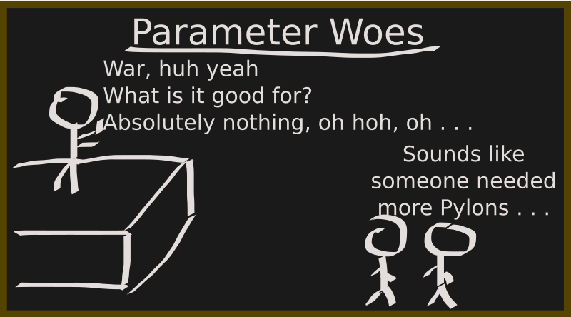 CS Parameter Joke