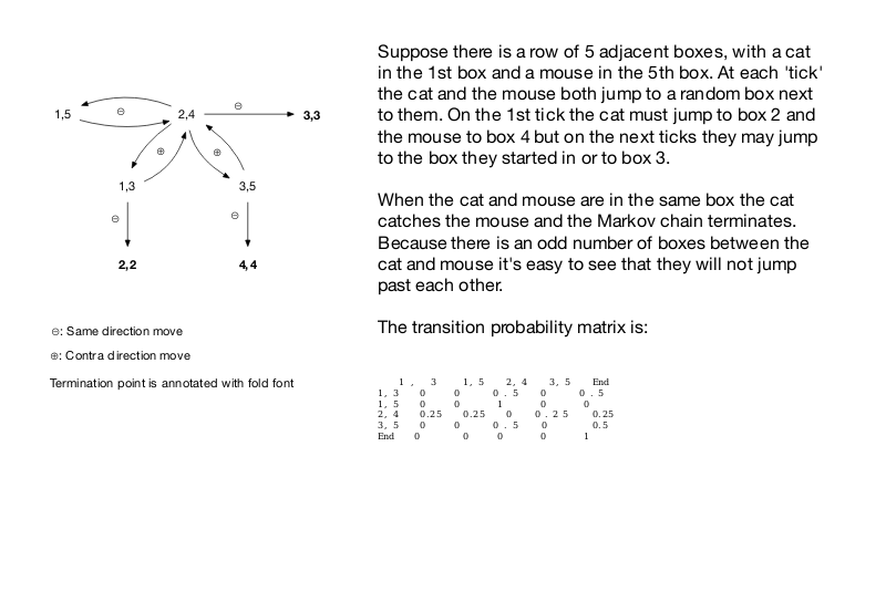 Simple Markov chain model