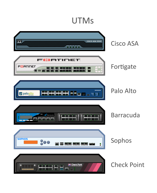 Network UTMs Diagram Icon Set