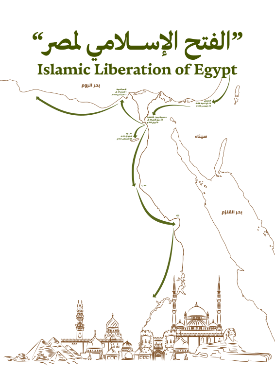 Islamic Liberation of Egypt