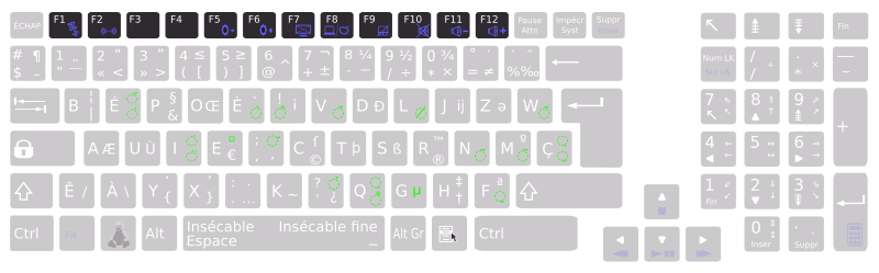 Layout general keys functions with bépo keyboard Asus K93SM