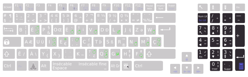 Layout numpad with bépo keyboard Asus K93SM