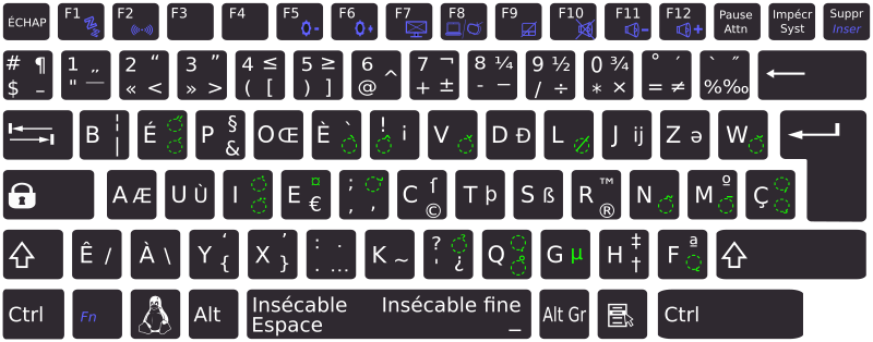 Layout base bépo keyboard Asus K93SM