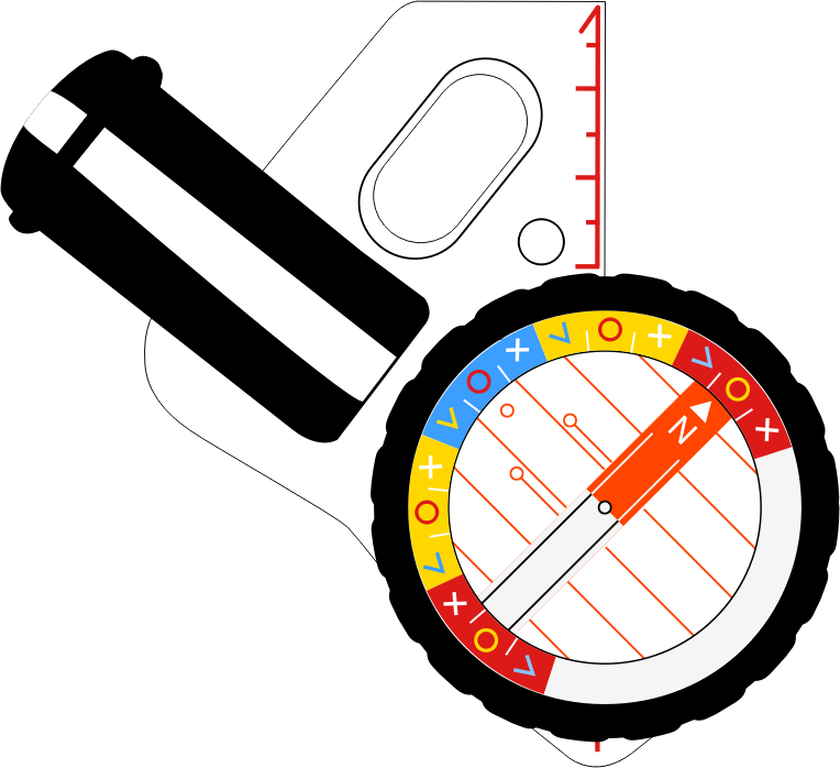 Orienteering Thumb Compass