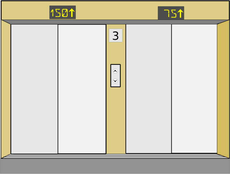 Elevator Doors