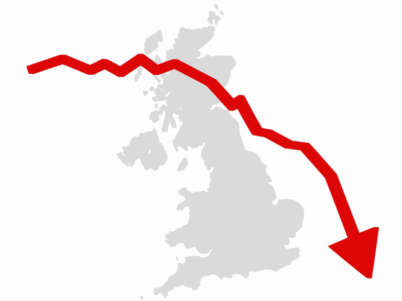 UK Economic Downturn