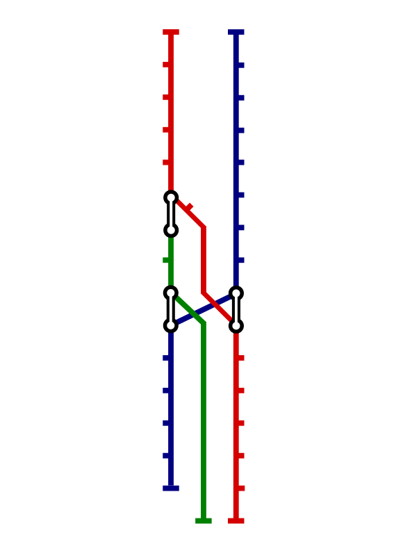 Minsk Metro Scheme