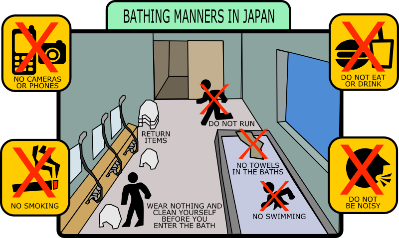 Japanese Public Bathing Manners