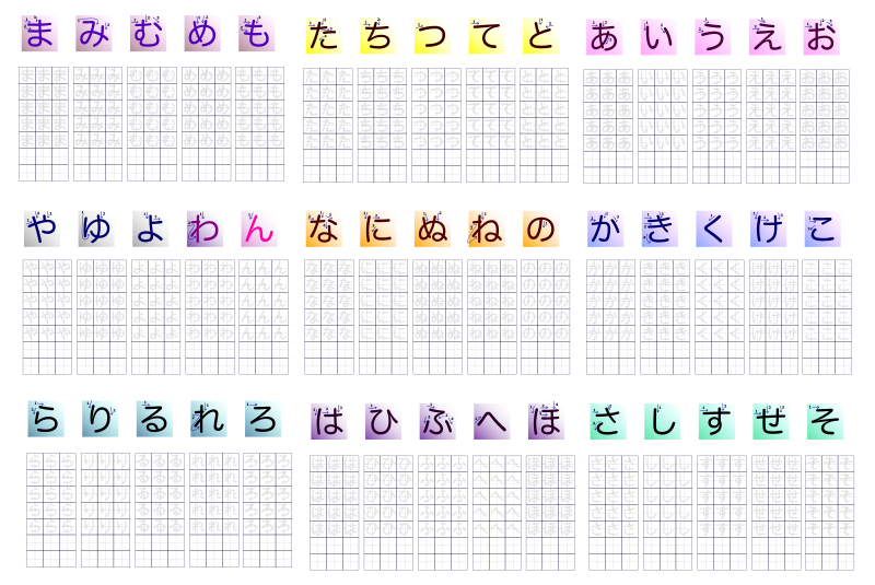 Hiragana Study Chart