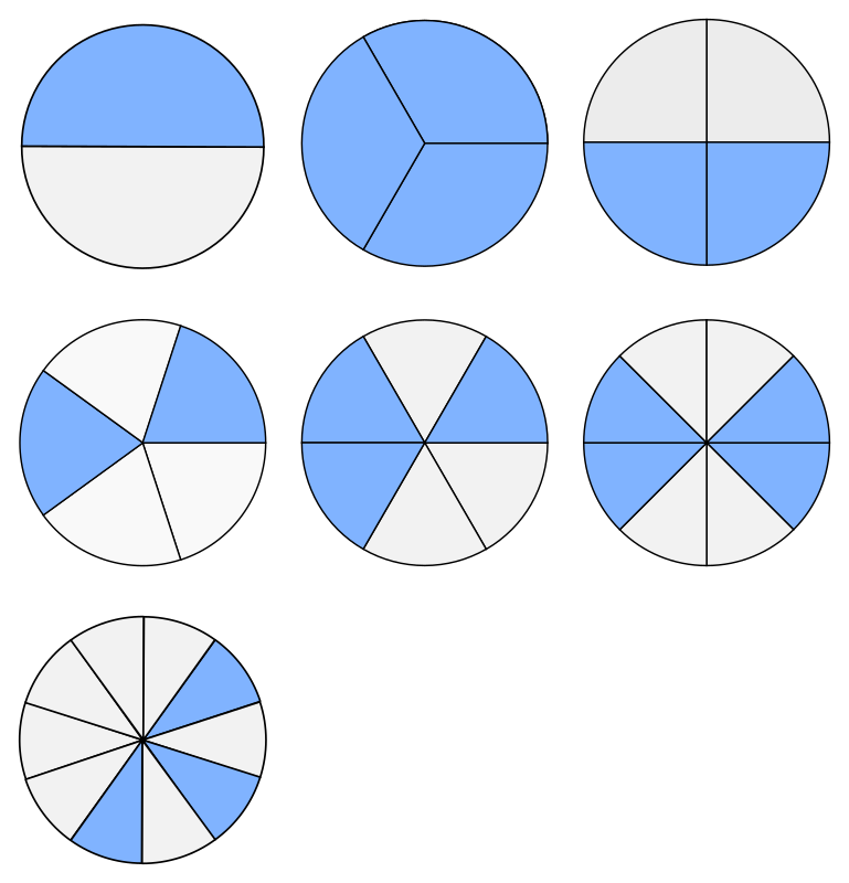 fractions illustration circles