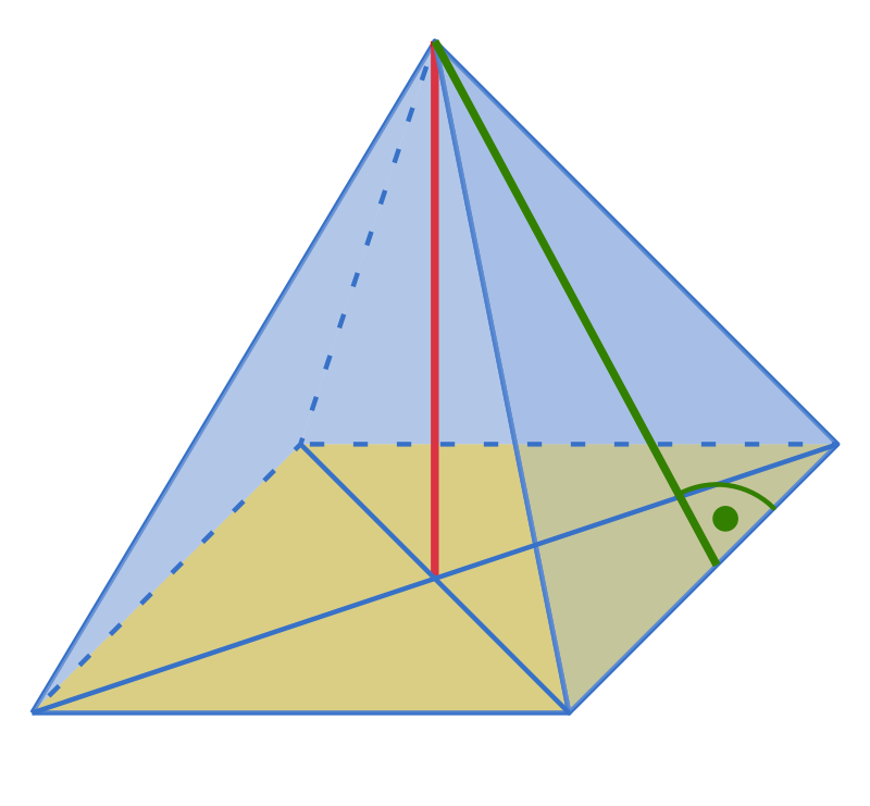 square pyramid (solid)