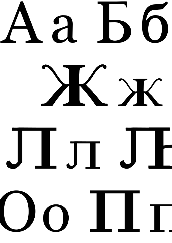 Macedonian Cyrillic Alphabet