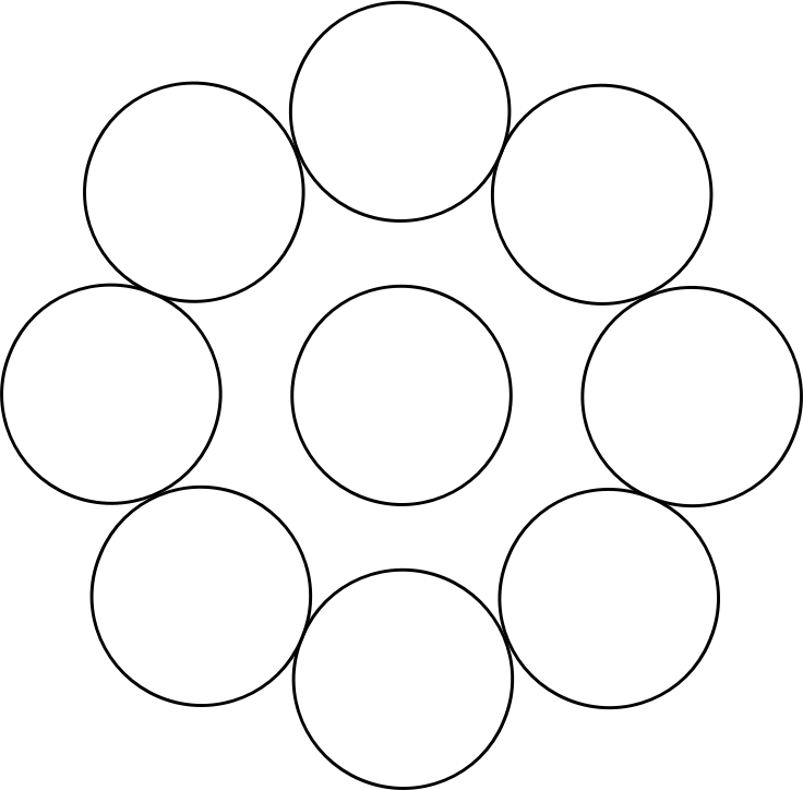 9 circle diagram 