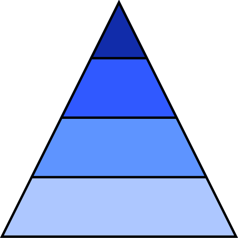 4 layer blue pyramid 