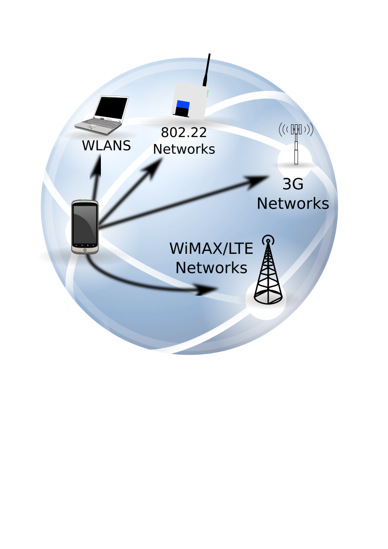 Heterogeneous Wireless Network