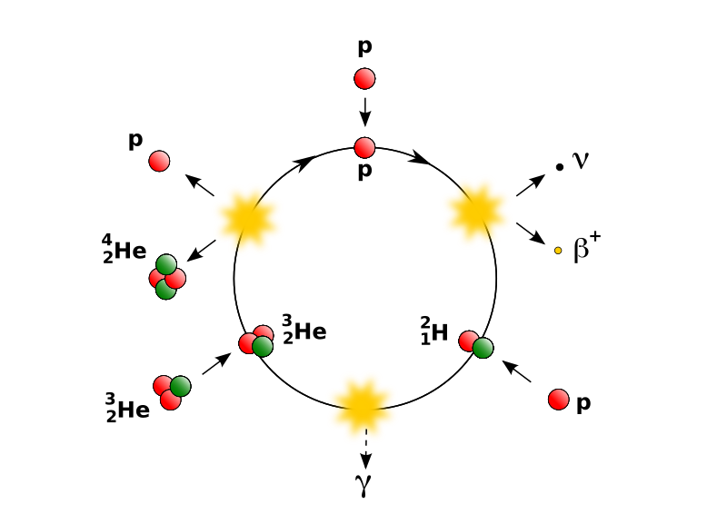 HTTP://FDP-WUNSTORF.DE/PDF.PHP?Q=DOWNLOAD-PRONUNCIATION-OF-MATHEMATICAL-EXPRESSIONS-IN-ENGLISH-1999.PHP