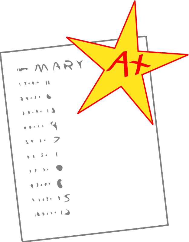 test scores clipart - photo #5