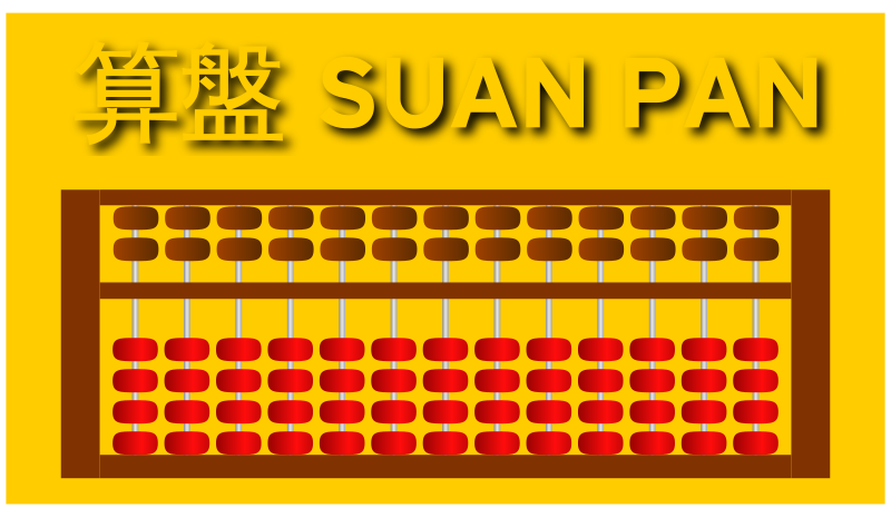 Chinese Suan Pan 