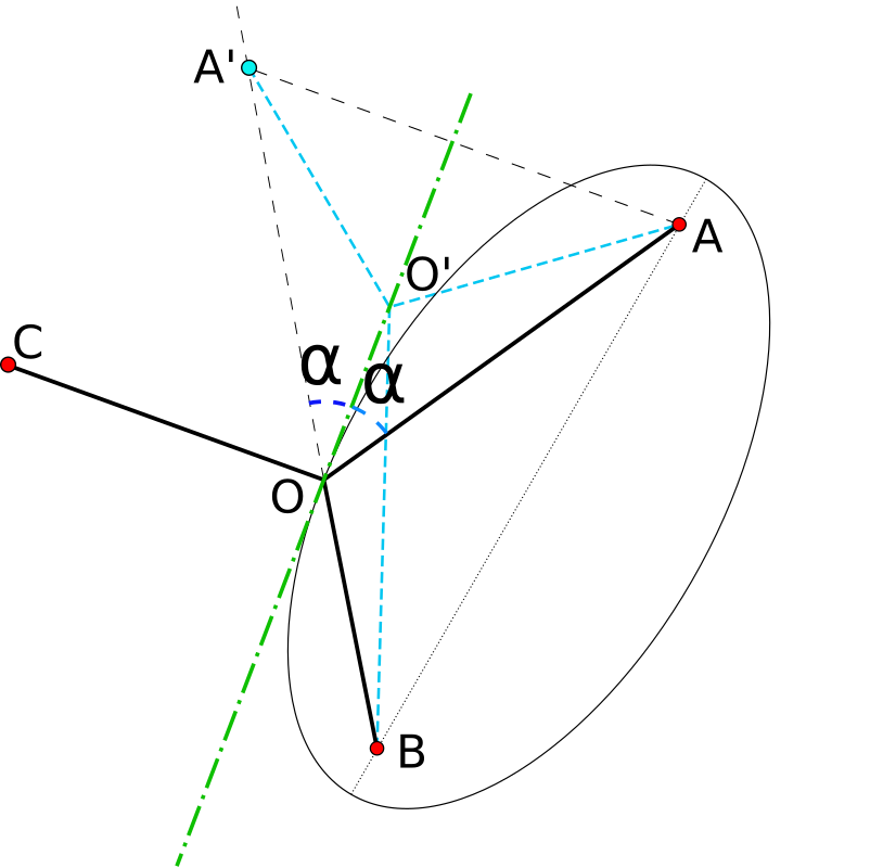 3 quark - flux tube model