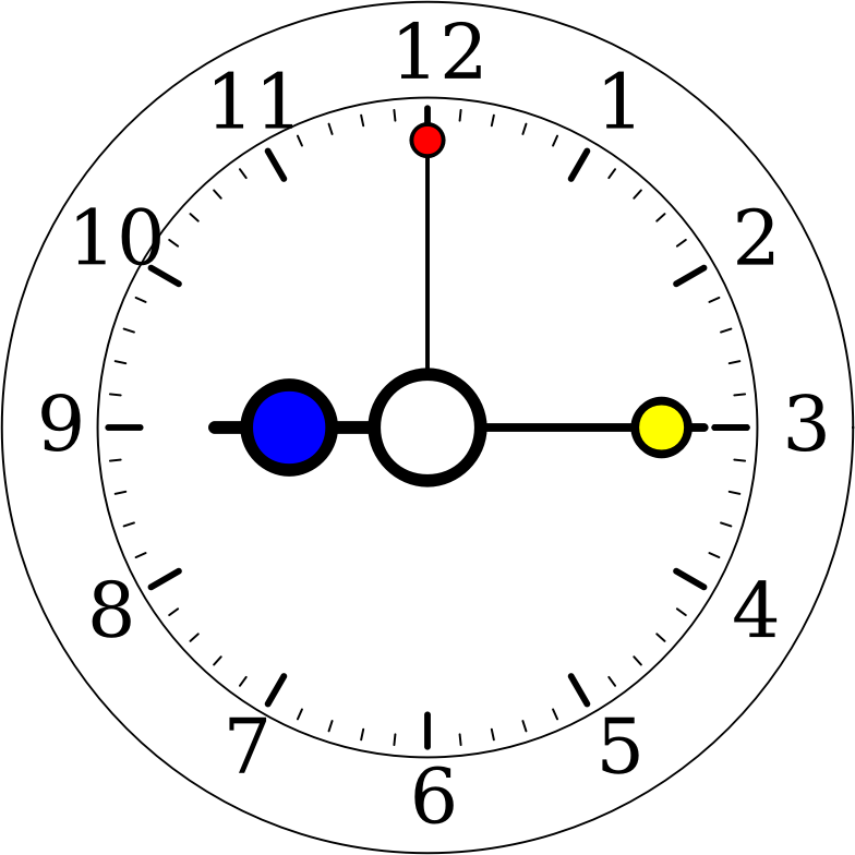 Colour Clock 5