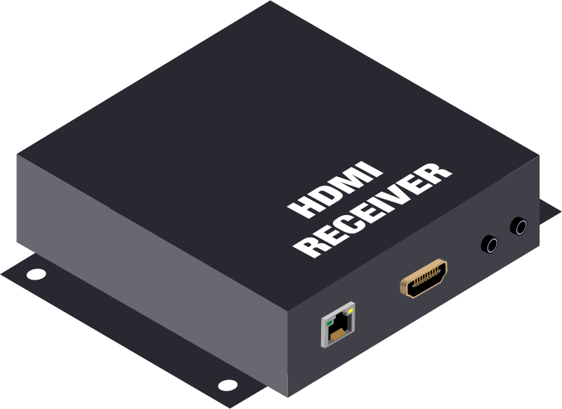 HDMI Receiver Balun