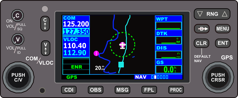 Aircraft GPS