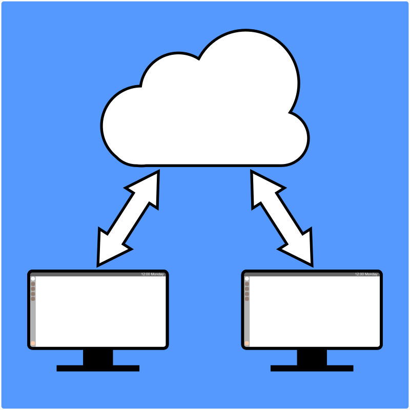 Two computers sharing using the cloud