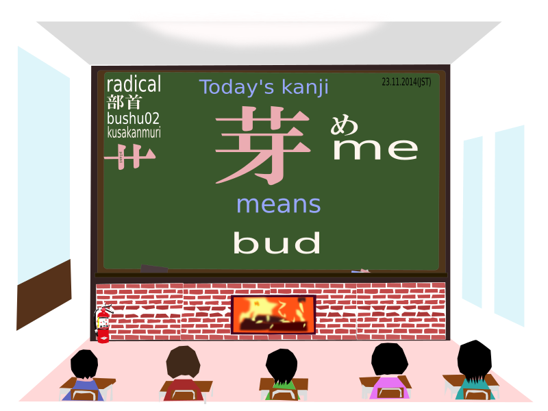 today's kanji 142 me