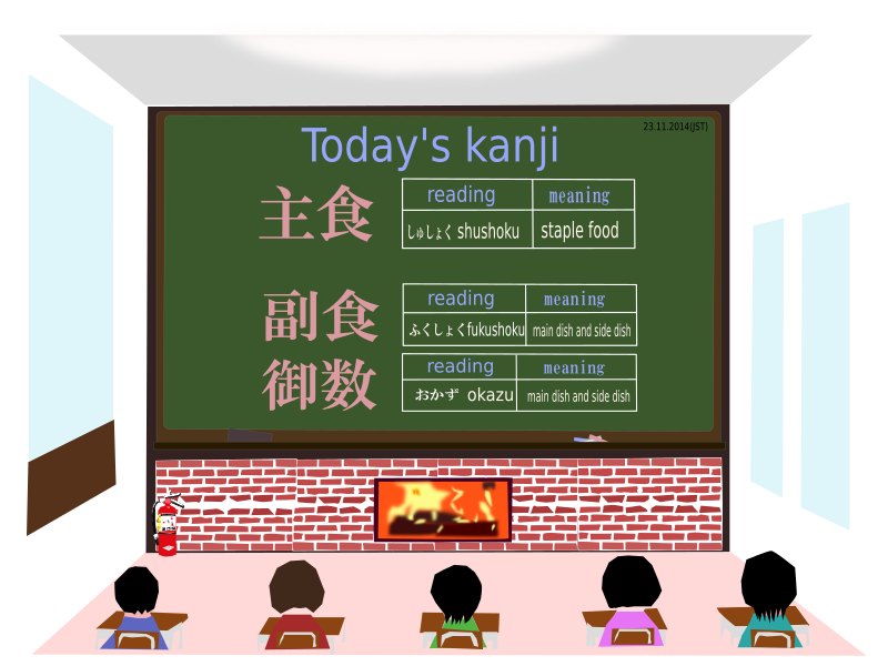 today's kanji-152-shushoku