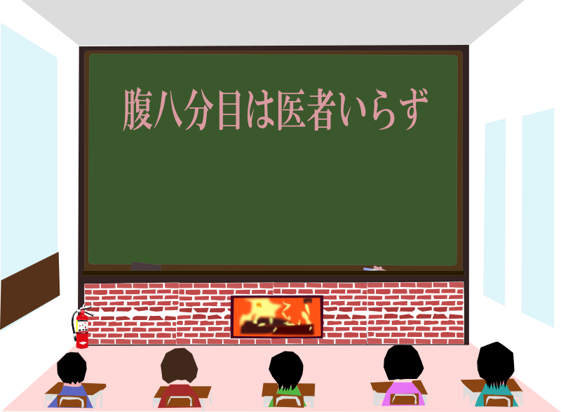 today's kanji 194 harahachibu