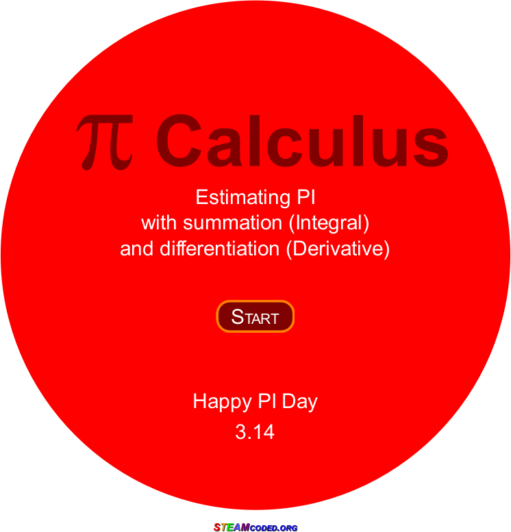 PI Calculus