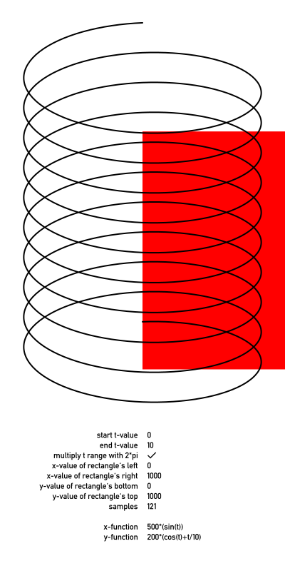 coil spring