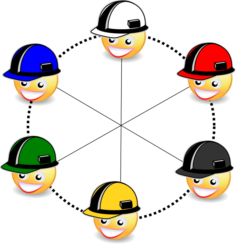 Six hats to thinking