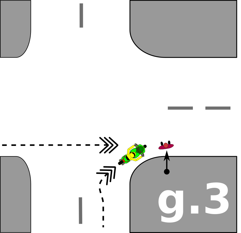 traffic accident pictograms g.3