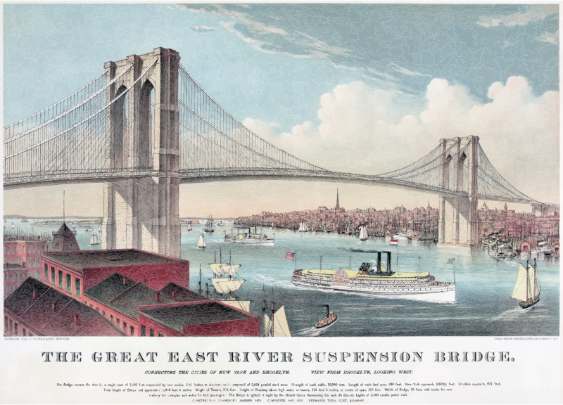 Currier And Ives Brooklyn Bridge