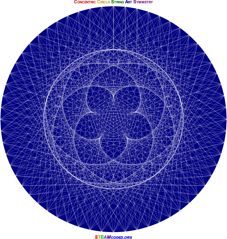 Concentric Circle Symmetry