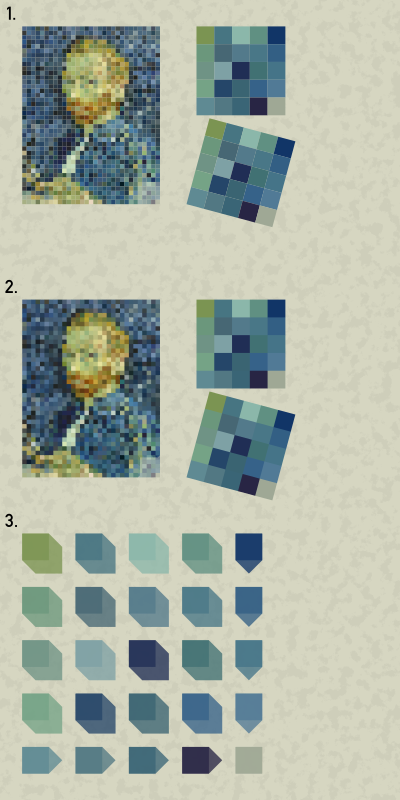Vincent van Gogh self portrait pixel art