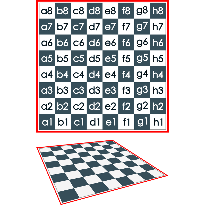Alphanumeric Squares of Chessboard / Casillas con Letras y Numeros