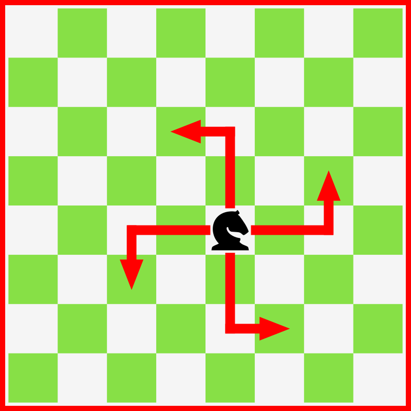 Chess Knight Movement / Movimiento Caballo Ajedrez