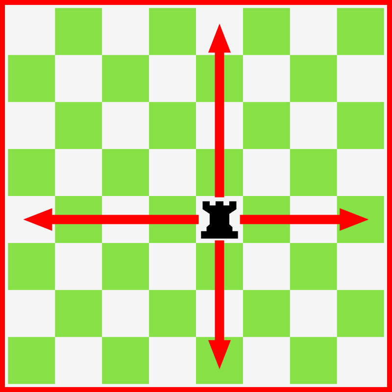 Chess Rook Movement / Movimiento Torre Ajedrez